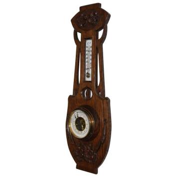 Nederlandse barometer
